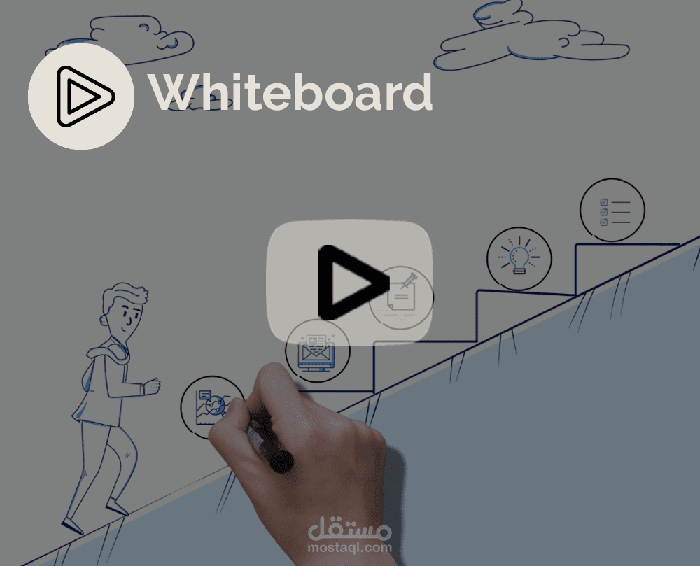 Whiteboard Animation Video about Time Investment