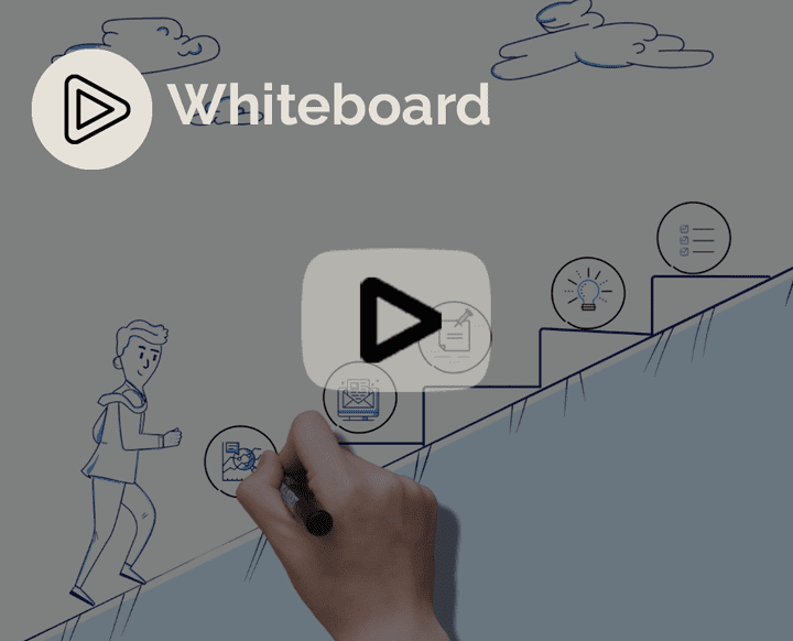 Whiteboard Animation Video about Time Investment