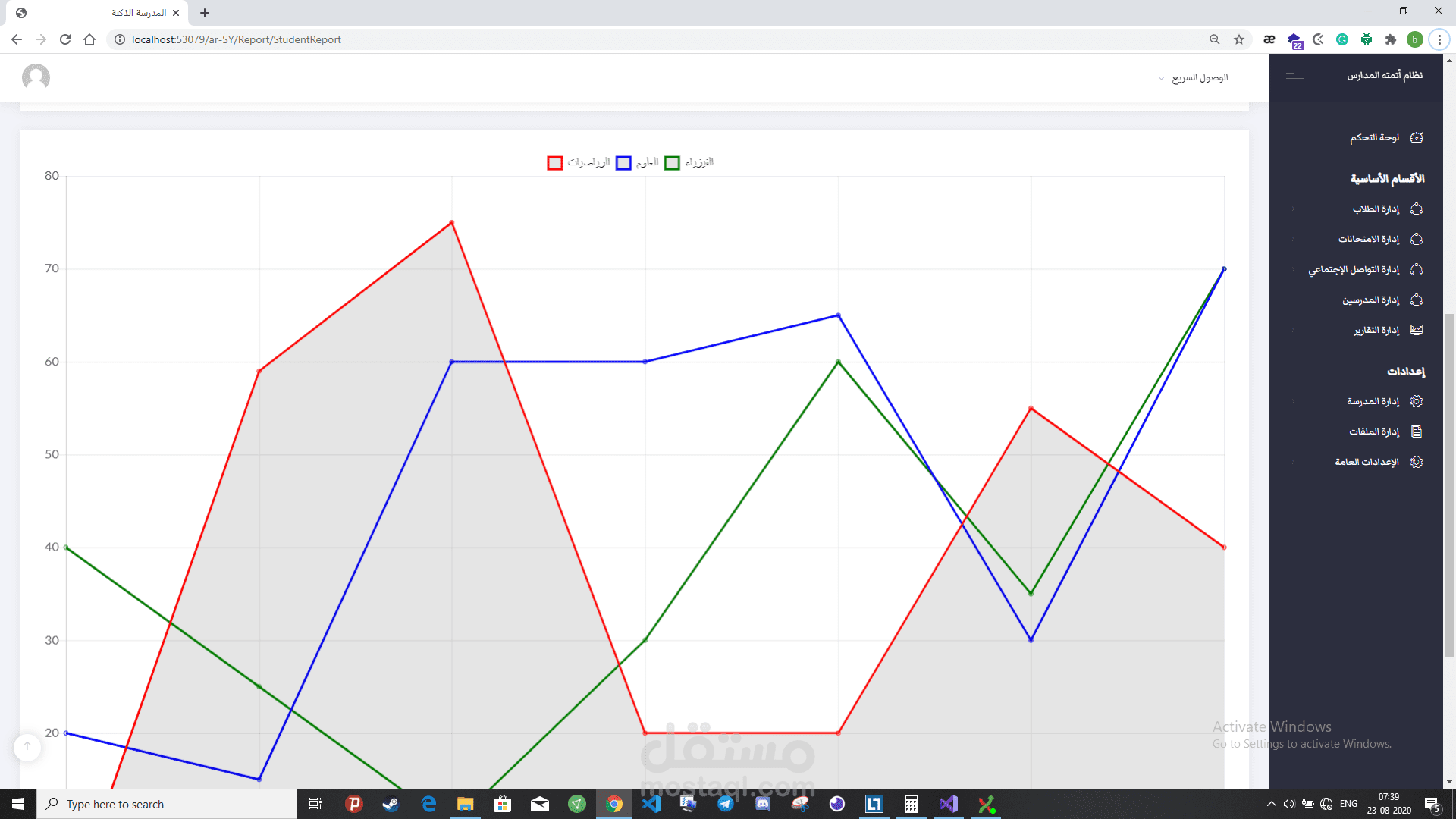 تطبيق لإدارة مدرسة مع الأفرع