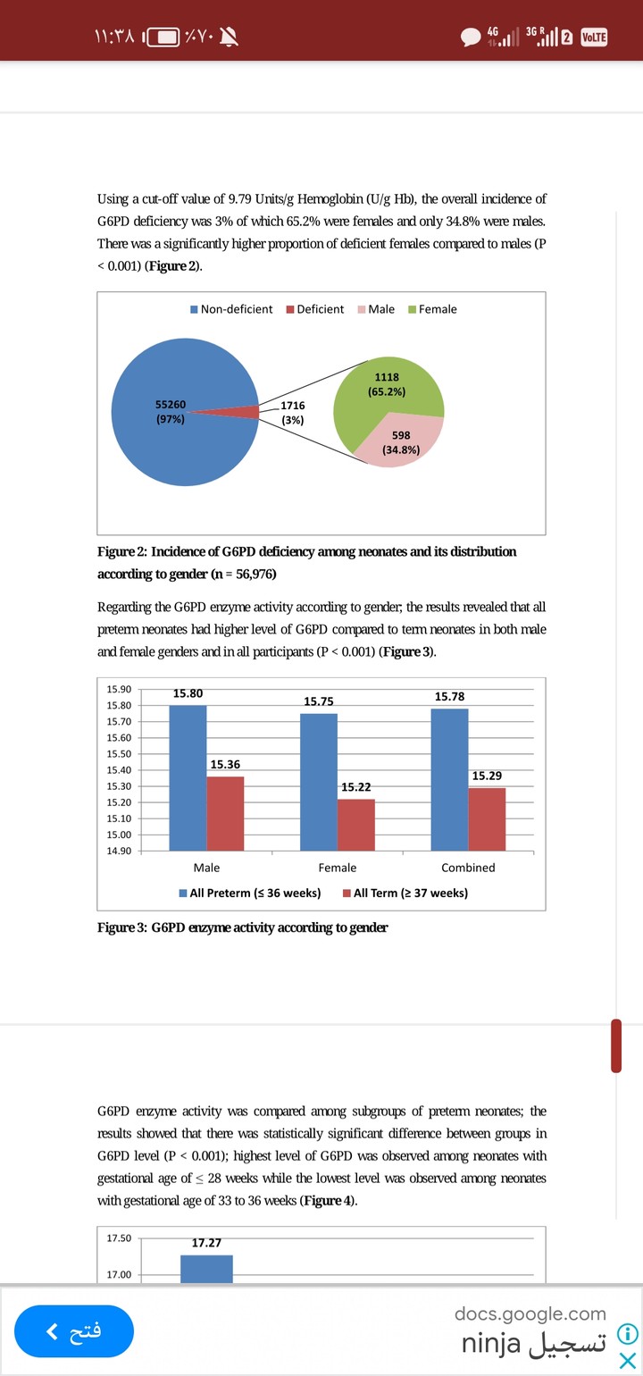 تحليل إحصائي إحترافي باستخدام SPSS