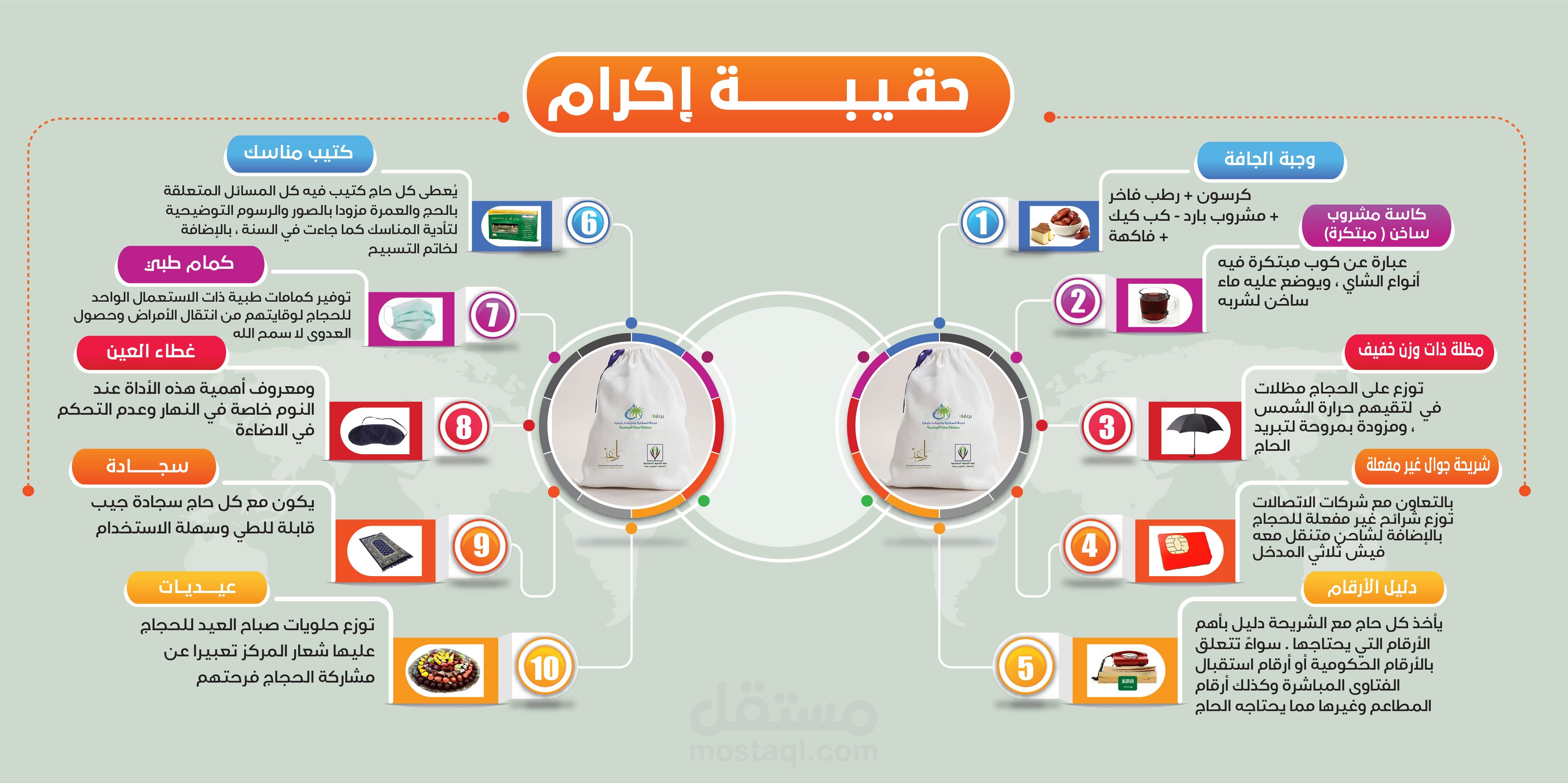 تصميم انفوجرافك