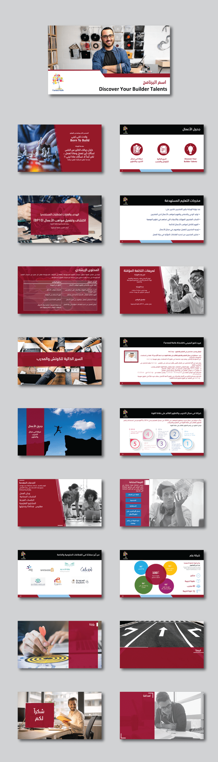 powerpoint presentation design