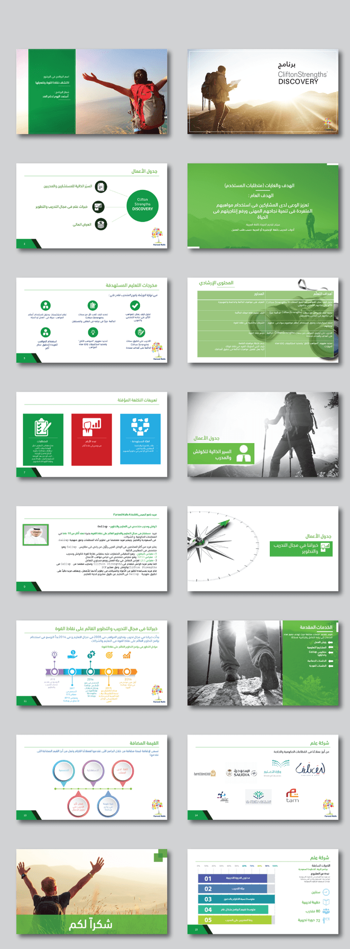 powerpoint presentation design