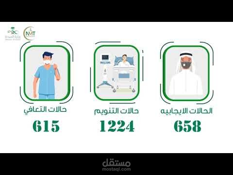 فيديو برج الشمال الطبي في السعودية