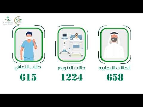فيديو برج الشمال الطبي في السعودية