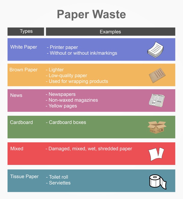 infographics collection