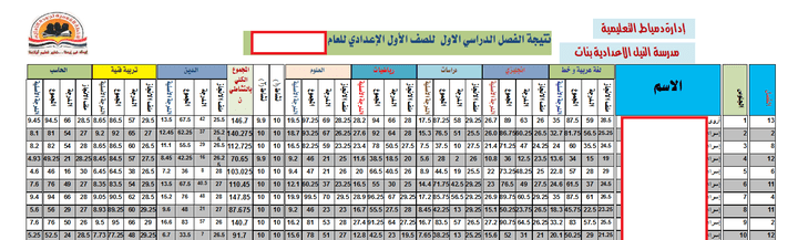 برنامج أدارة مدرسة اعدادية