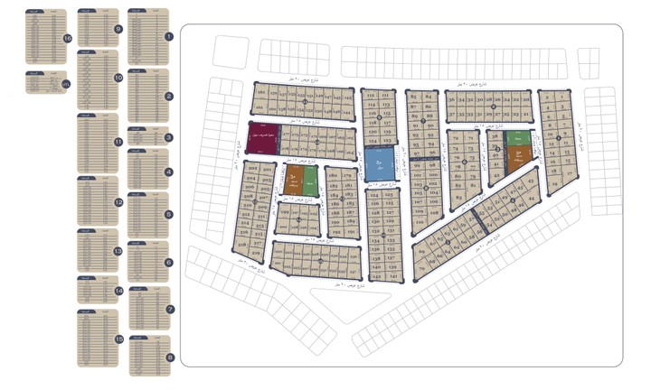 المخططات العمرانية - Urban Planning (زراعي-سكني-حكومي)