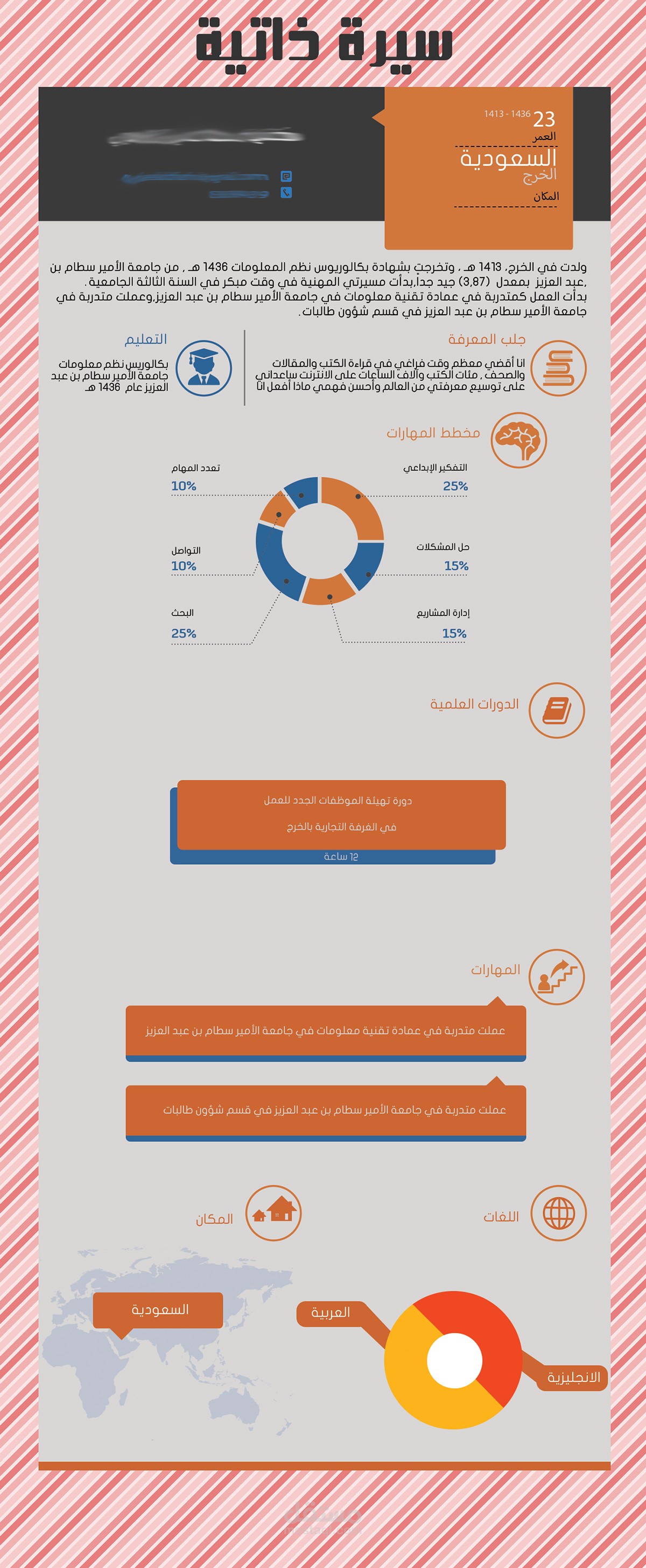 What Does Curriculum Vitae Mean In Arabic