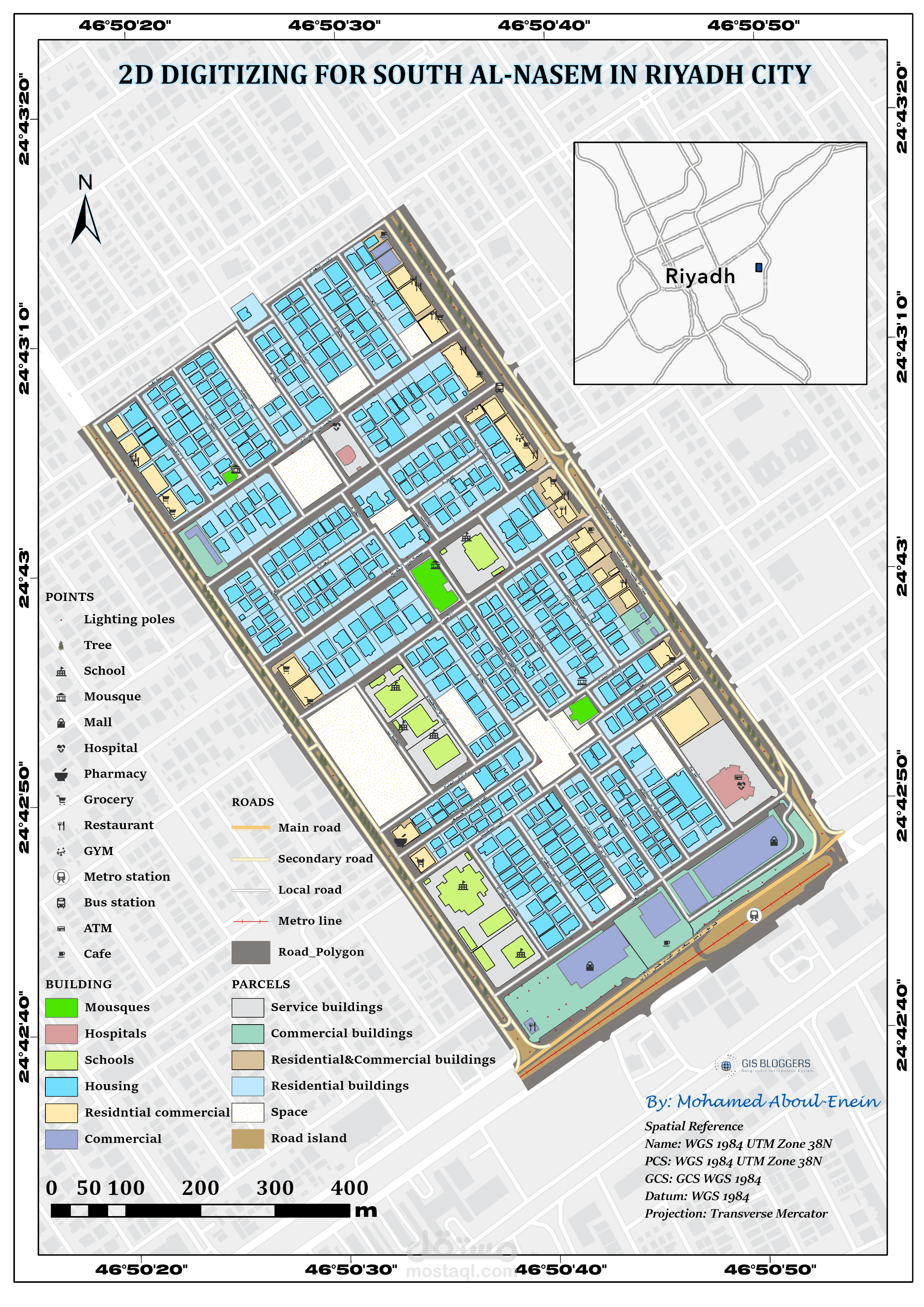 GIS Specialist