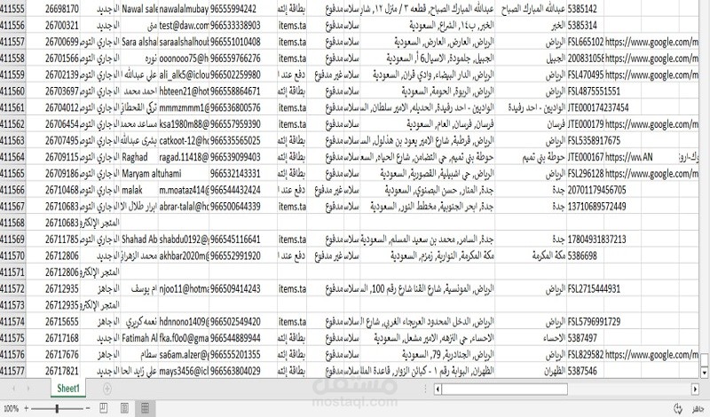 عملاء مهتمين للشراء عبر المتاجر الإلكترونية