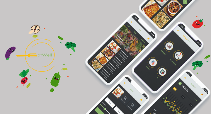 EatWell App