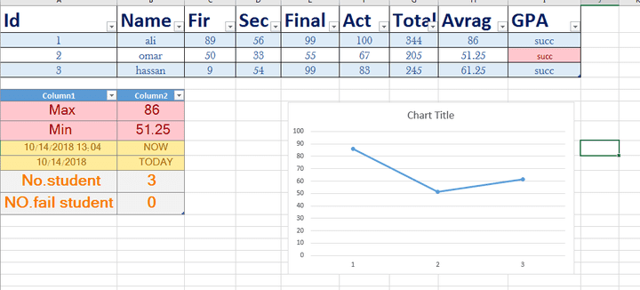 Excel function