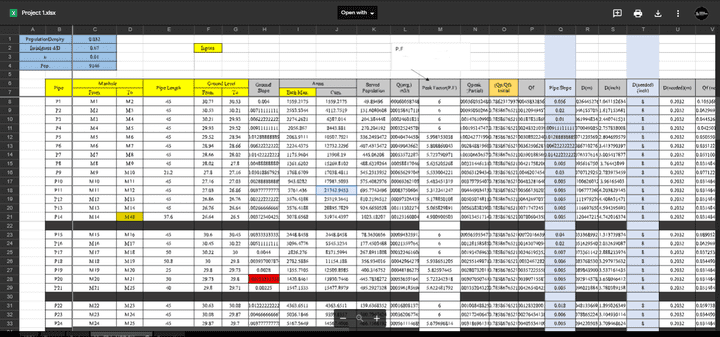 إدخال البيانات لمشروع هندسي بواسطة Excel sheet و Google sheet