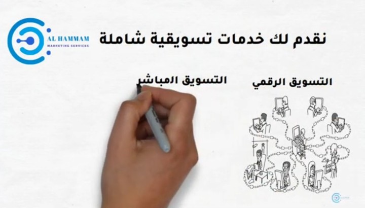 تصميم فيديو اعلاني لشركة الهمام التسويقية