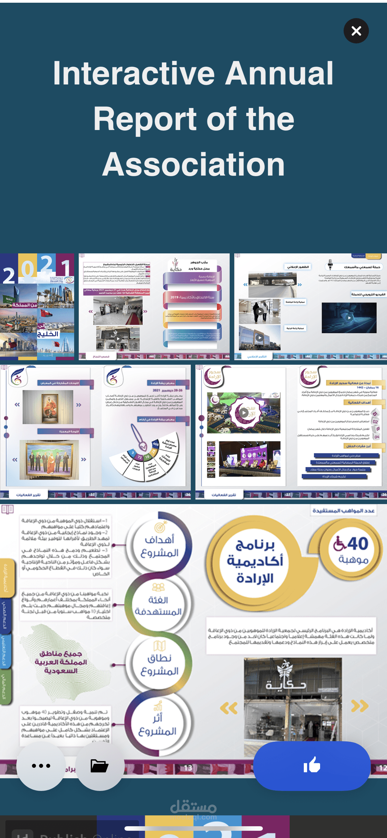 تقرير سنوي تفاعلي