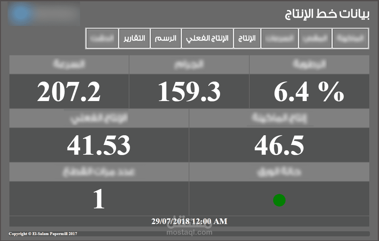 لوحة متابعة لخطوط الانتاج الصناعية