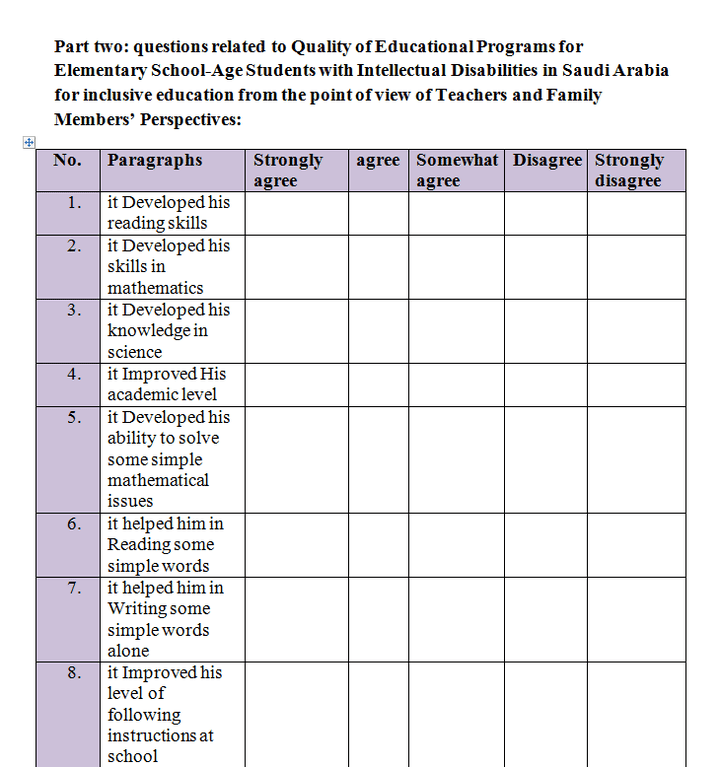 Questionnaire