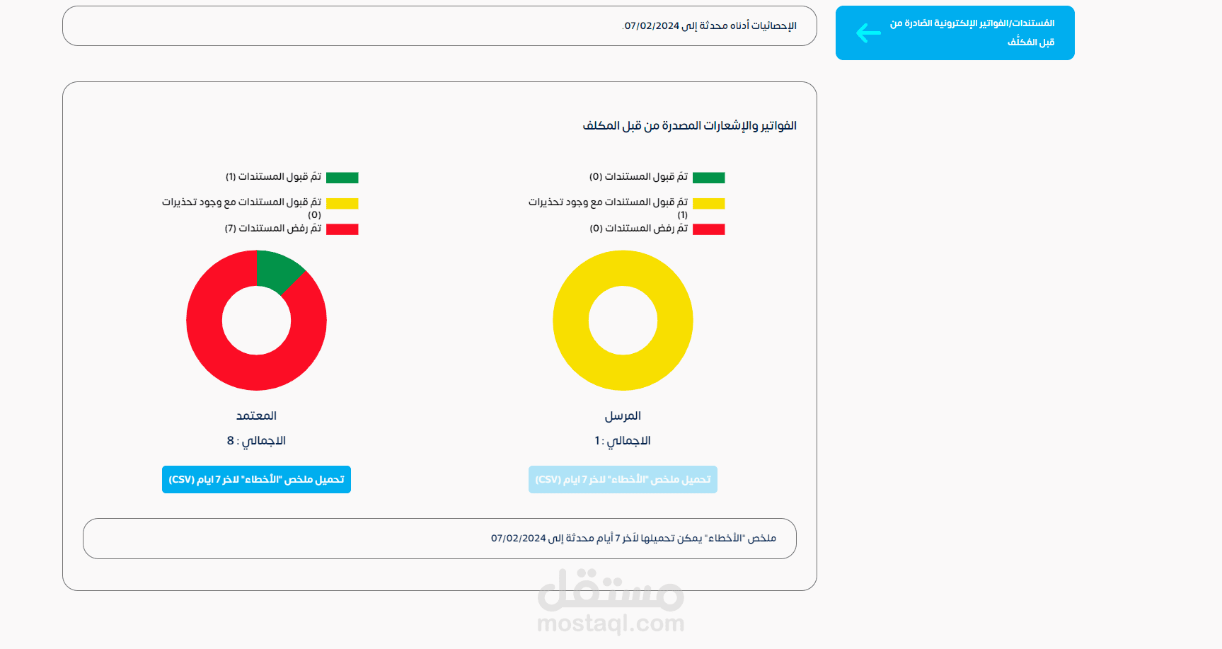 الفاتورة الالكترونية (السعودية) Zatca