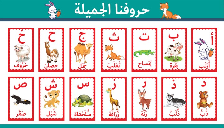 بطاقات فلاش - الحروف الابجدية العربية