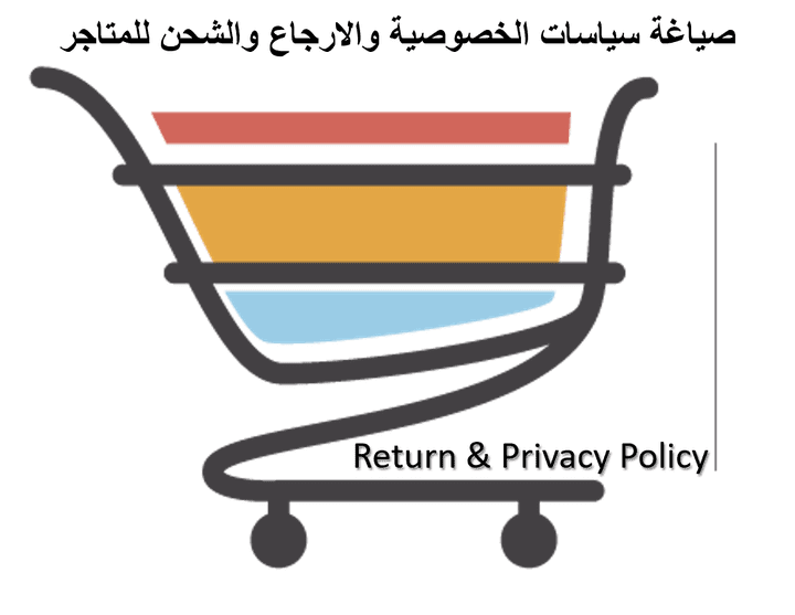 صياغة سياسات الشحن والخصوصية والارجاع للمتاجر الالكترونية
