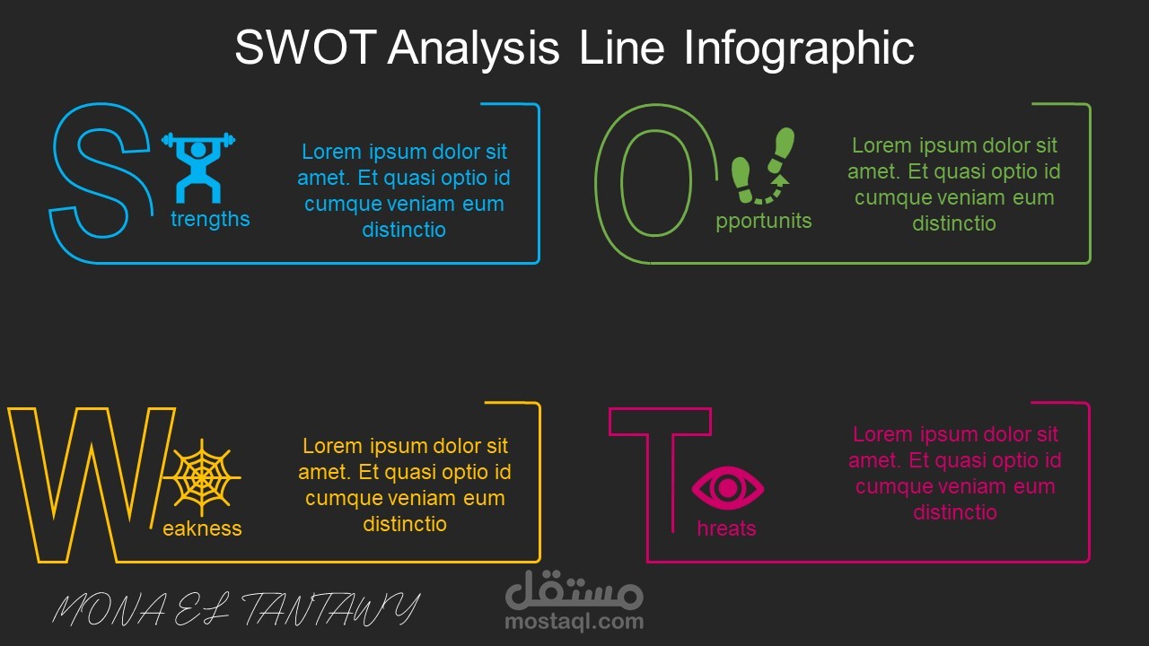 تصميم باوربوينت SWOT