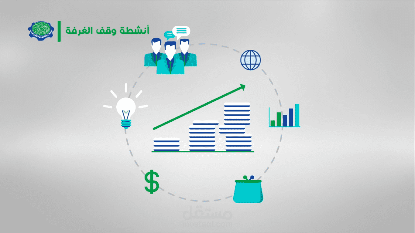 موشن جرافيكس وتعليق صوتي تعريفي لمنظمة الغرفة الإسلامية