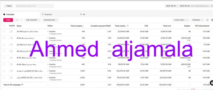 حملات اعلانية على منصة تكتوك لمدة شهرين مع مبيعات تقريبا مليون ريال سعودي