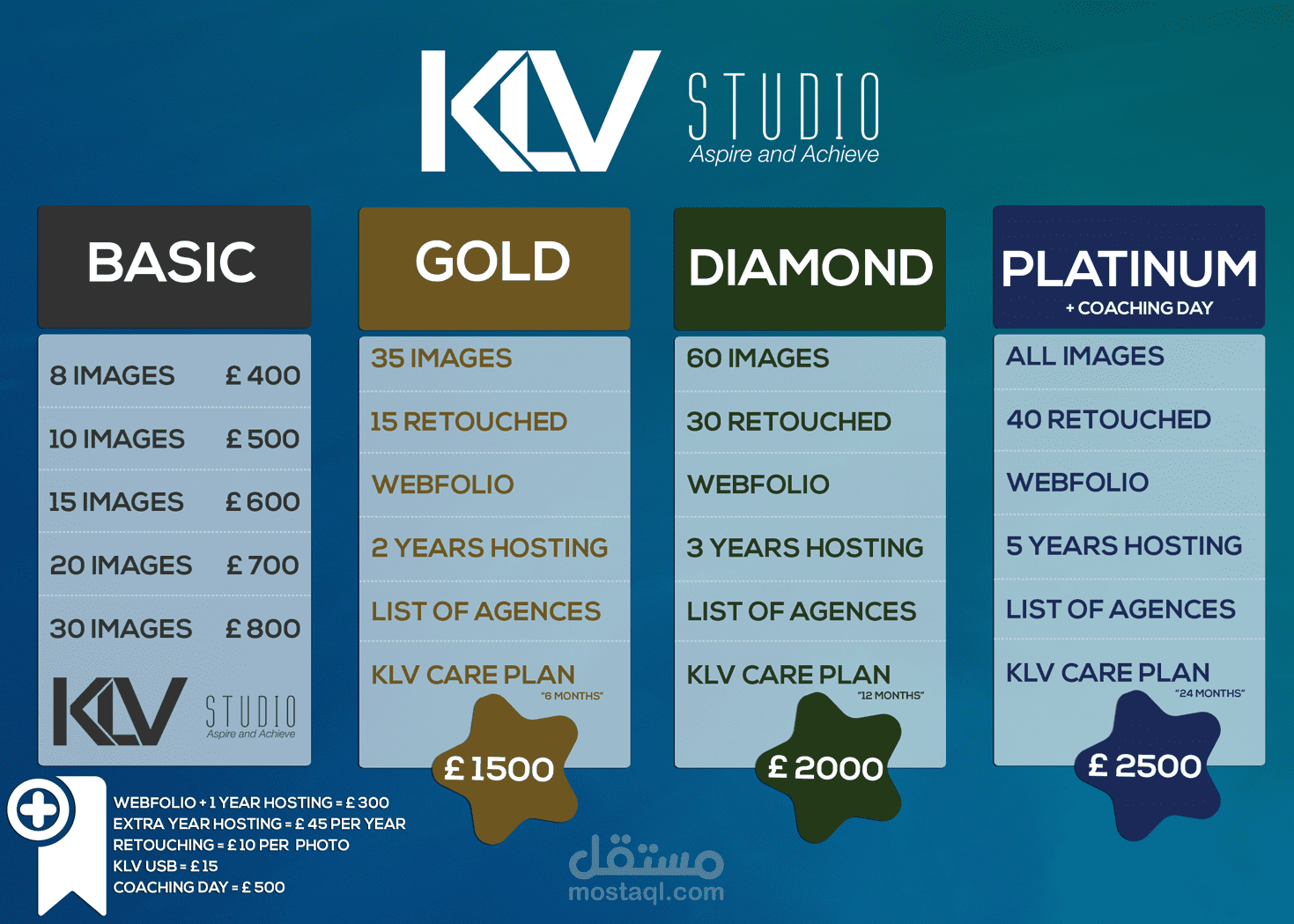 Price List