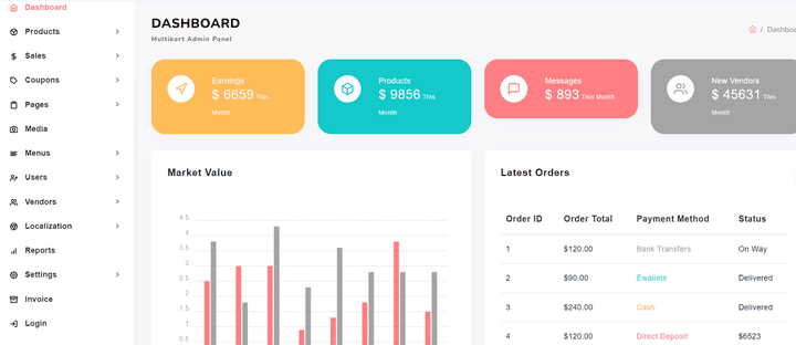 Dashboard