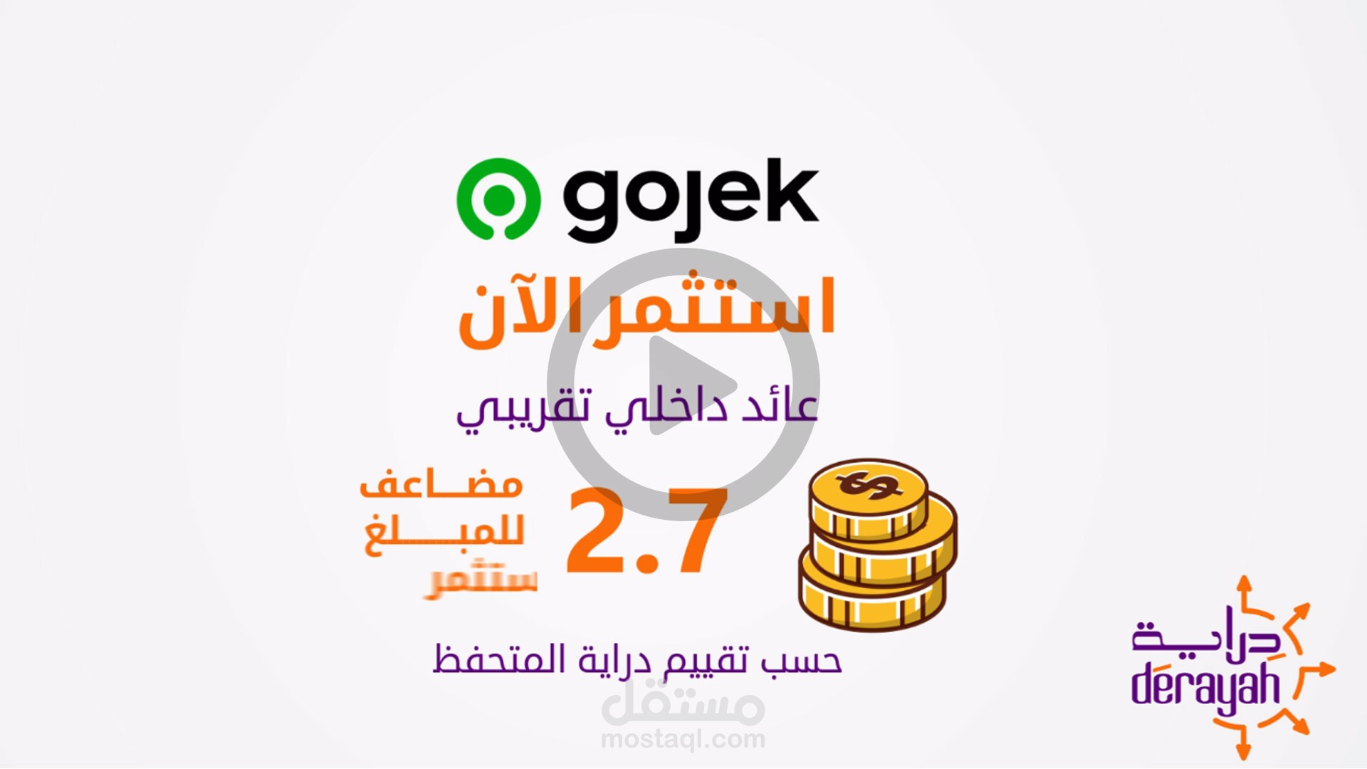 موشن غرافيك ترويجي مع تعليق صوتي | دراية للاستثمار