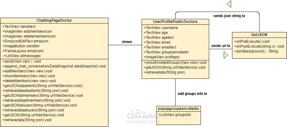 UML class diagrams for my graduation project