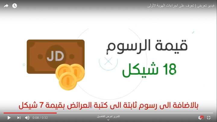 فيديو موشن جرافيك - لشرح معاملات المواطنين