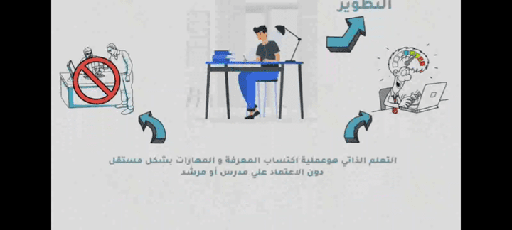 التعلم الذاتي