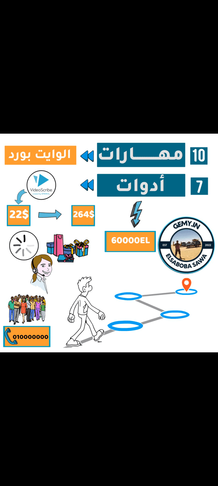 إعلان تشويق لكورس