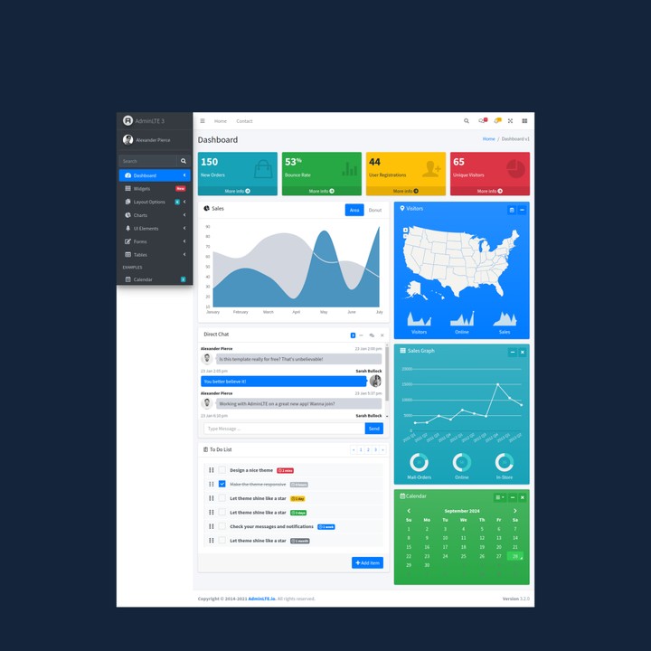 Admin panel | لوحة تحكم الإدارة