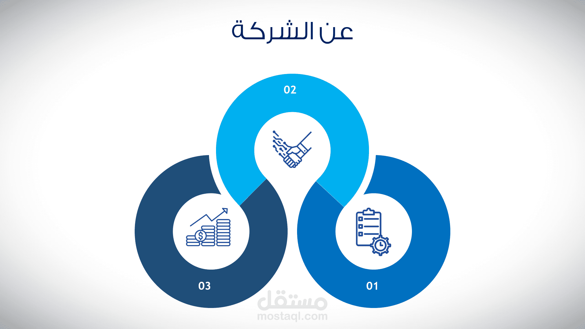 عرض تقديمي على البوربوينت