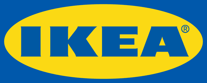 SWOT Analysis IKEA MENA