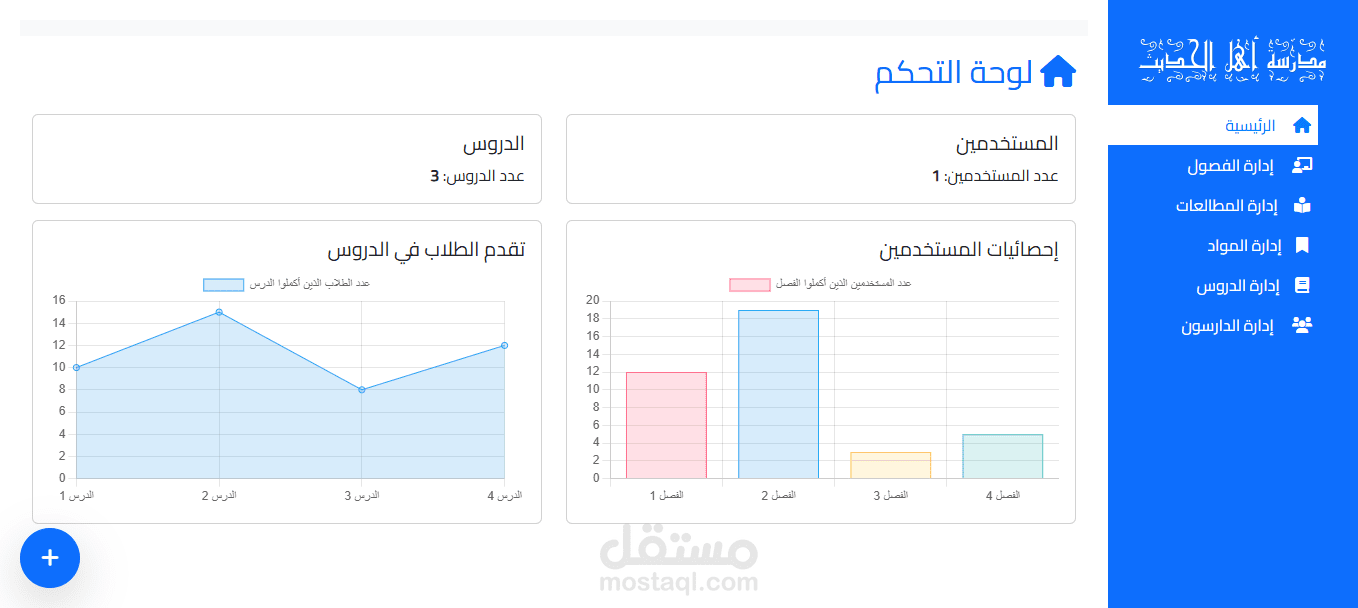 بوت تلجرام لمدرسة تعليمية بالإضافة ل CMS لإضافة الدروس والمواد