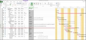 ادارة المشاريع باستعمال MS Project
