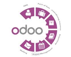 ادارة علاقات العملاء و الموظفين للشركة  CRM & ODOO