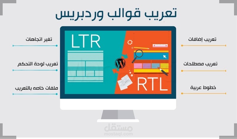تعريب قواب ووردبريس