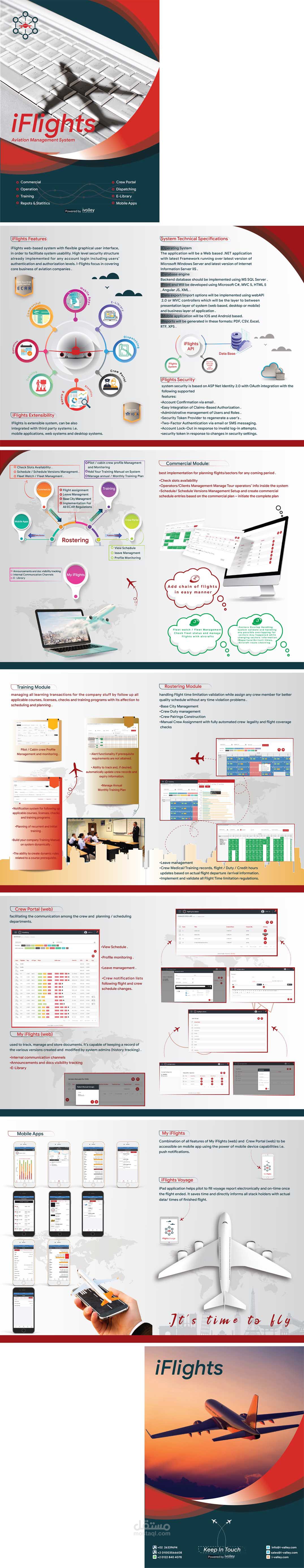 IFlight brochure