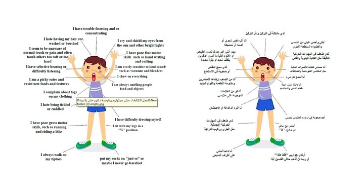 ترجمة الصور  إلى اللغة العربية