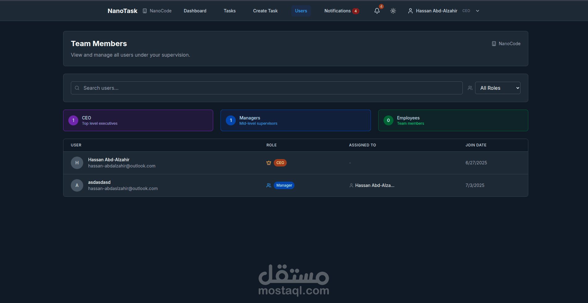 NanoTask – Task Management System with Role Hierarchy