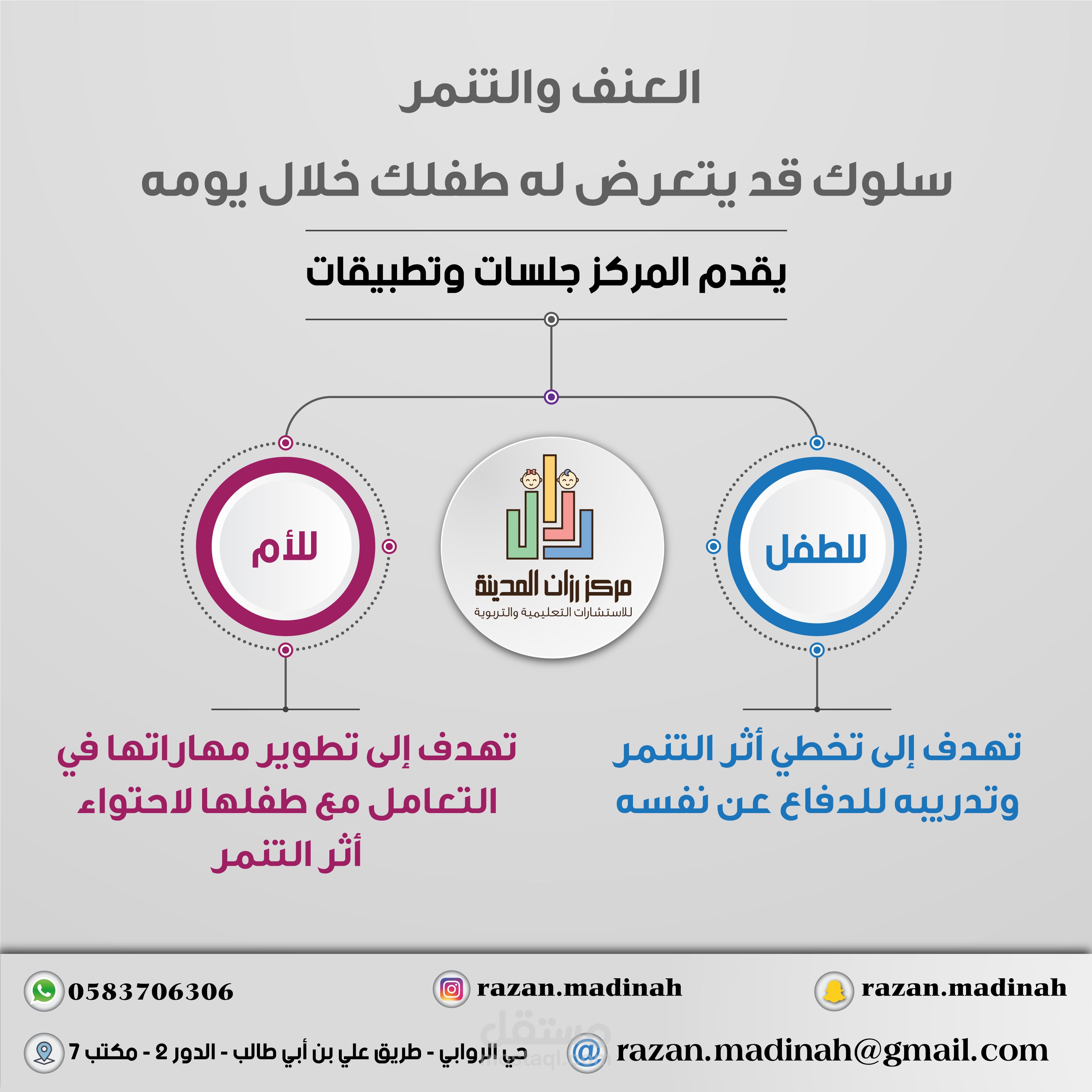 انفو جرافيك لمركز رزان للاستشارات التربوية