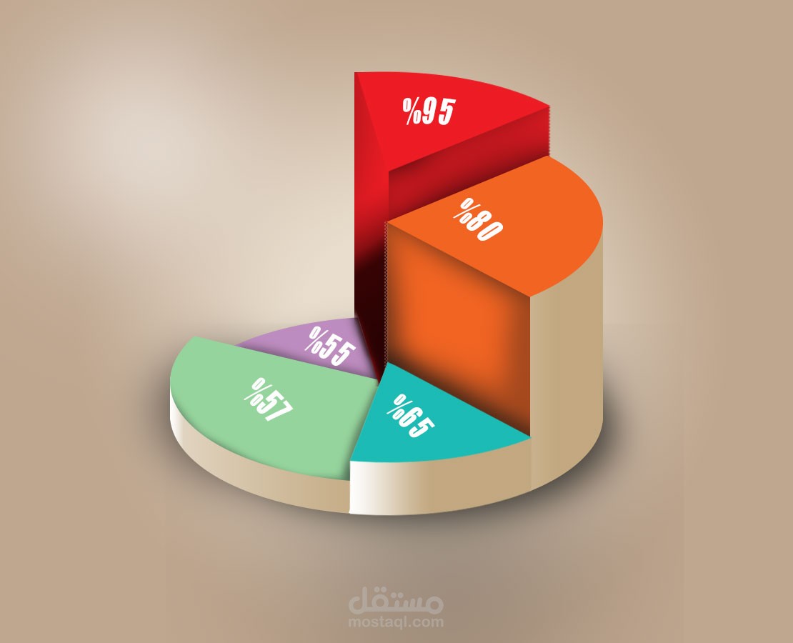 The work of Statistics (NBS)