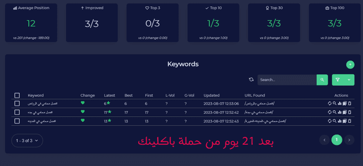 حملة باكلينك لموقع محاماة بالسعودية(الرياض) واستهداف كلمات بدقة