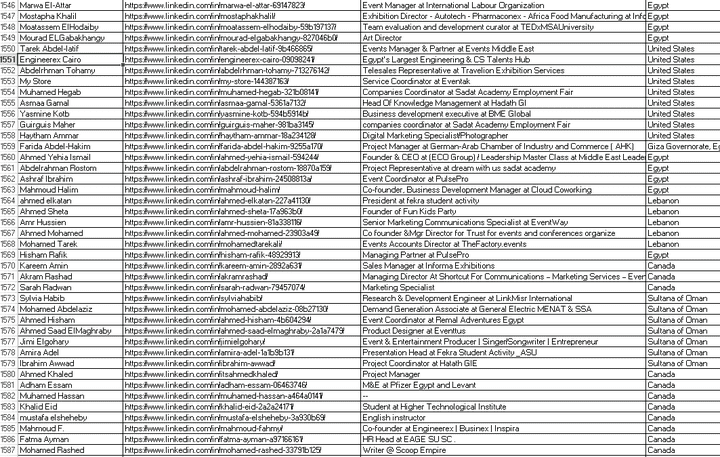 Data research and mining