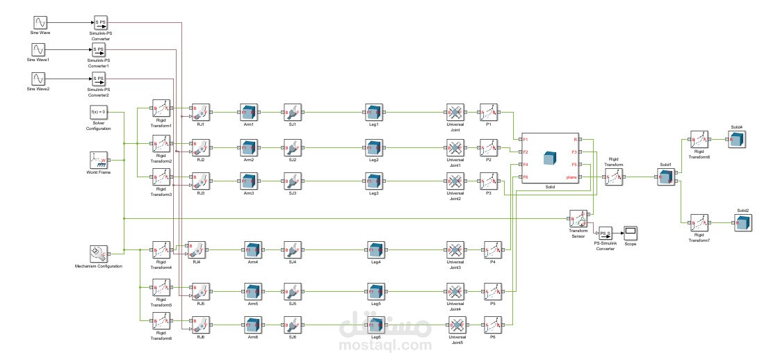 Matlab - Simulink - Simscape